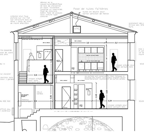 K2 Figure - Figure Libre